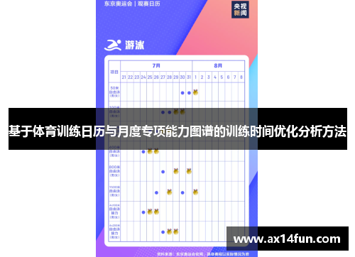 基于体育训练日历与月度专项能力图谱的训练时间优化分析方法