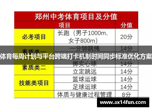 体育每周计划与平台跨端打卡机制时间同步标准优化方案